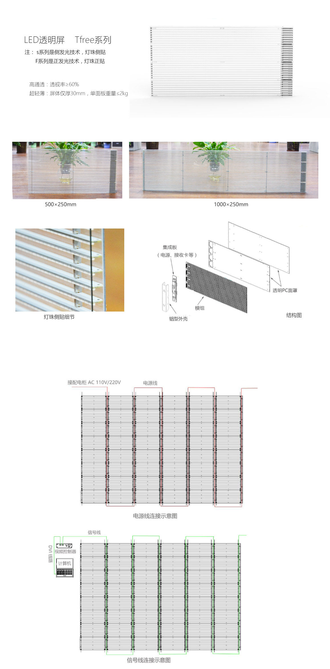 貼膜LED<a href=http://www.028fths.com/toumingping/ target=_blank class=infotextkey>透明屏</a>系列Tfree