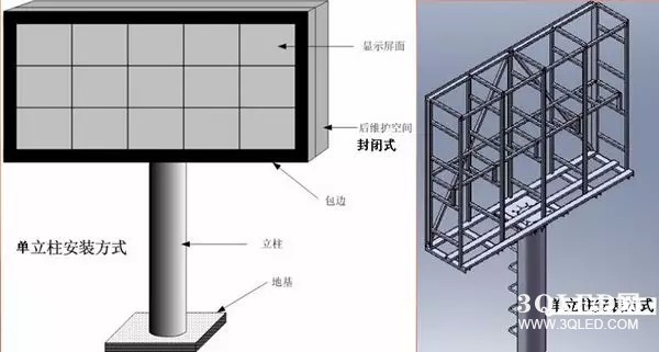 hello 10種<a href=http://www.028fths.com target=_blank class=infotextkey>led顯示屏</a>安裝圖解及<a href=http://www.028fths.com target=_blank class=infotextkey>led顯示屏</a>安裝方法   安裝 forum