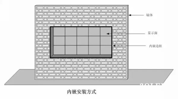 hello 10種<a href=http://www.028fths.com target=_blank class=infotextkey>led顯示屏</a>安裝圖解及<a href=http://www.028fths.com target=_blank class=infotextkey>led顯示屏</a>安裝方法   安裝 forum
