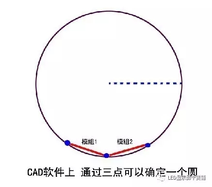 做弧形<a href=http://www.028fths.com target=_blank class=infotextkey>led顯示屏</a>，弧的最小半徑需要多少 2.webp.jpg