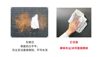 【科普】非常時(shí)期<a href=http://www.028fths.com/xiaojianju/ target=_blank class=infotextkey>小間距</a><a href=http://www.028fths.com target=_blank class=infotextkey>led顯示屏</a>消毒攻略 - 依馬獅視聽(tīng)工場(chǎng)