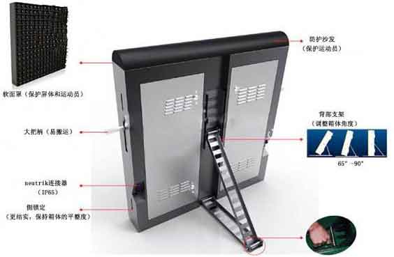球場圍欄<a href=http://www.028fths.com target=_blank class=infotextkey>led顯示屏</a>箱體結(jié)構(gòu)特點(diǎn)