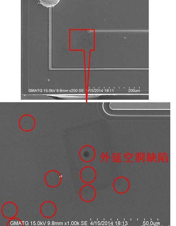 <strong>LED電子<a href=http://www.028fths.com target=_blank class=infotextkey>大屏幕</a></strong>之所以會出現(xiàn)死燈原因竟是它