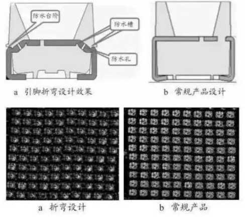 辨別LED電子<a href=http://www.028fths.com target=_blank class=infotextkey>大屏幕</a>燈珠好壞的4種方法